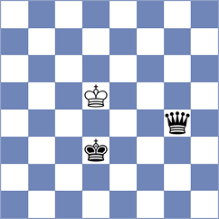 Novik - Goltsev (chess.com INT, 2024)