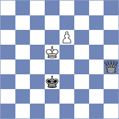 Gharibyan - Costachi (chess.com INT, 2023)