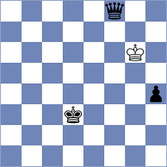 Vo - Szczepkowska (Chess.com INT, 2021)