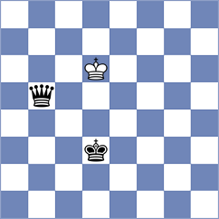 Foerster-Yialamas - Ambartsumova (chess.com INT, 2023)