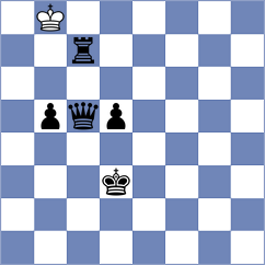 Dardha - Cuenca Jimenez (chess.com INT, 2024)