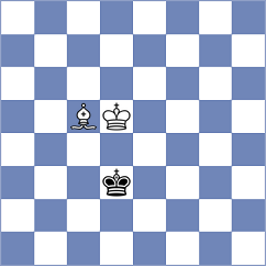 Dubov - Grischuk (chess.com INT, 2024)