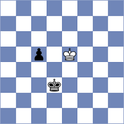 Chizhikov - Molina (Chess.com INT, 2020)