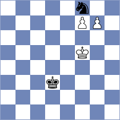 Boidiya - Novikova (chess.com INT, 2022)