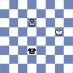 Chernobay - Boidiya (chess.com INT, 2021)
