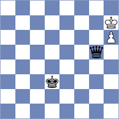 Bartel - Duda (chess.com INT, 2024)