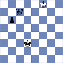 Gil Alba - Loef (chess.com INT, 2022)