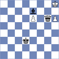 Kucuksari - Barak (chess.com INT, 2024)