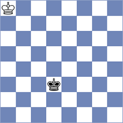 Gokhale - Cabralis (chess.com INT, 2024)