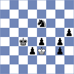 Grebeniuk - Postny (chess.com INT, 2020)