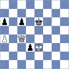 Marchena Hurtado - Novikova (Chess.com INT, 2021)
