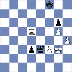 Yordanov - Caglar (Chess.com INT, 2020)