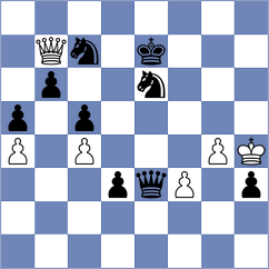 Vaibhav - Demchenko (chess.com INT, 2023)