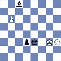 Filgueira - Shirov (chess.com INT, 2024)