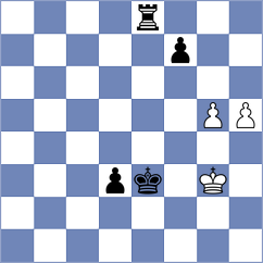 Amorim - Srivatsan Karthikeyan (chess.com INT, 2023)