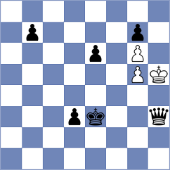 Mogirzan - Demin (Chess.com INT, 2021)