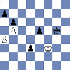 Rose - Dobrijevic (chess.com INT, 2023)