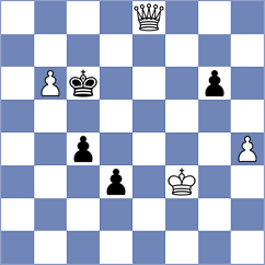 Riehle - Tulchynskyi (chess.com INT, 2024)