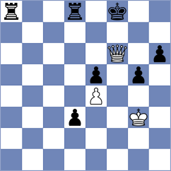 Quiroga Garza - Gago Padreny (Chess.com INT, 2021)