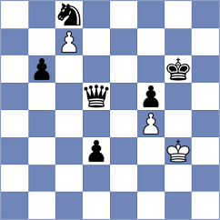 Le - Sivakumar (chess.com INT, 2020)