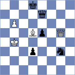 Iljushina - Wu (chess.com INT, 2022)
