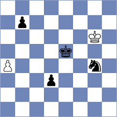 Jimenez Fernandez - Stillger (chess.com INT, 2024)