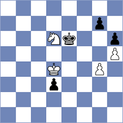 Martinez - Mizzi (chess.com INT, 2023)