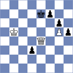 Nguyen - Araujo Sanchez (Chess.com INT, 2021)