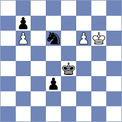 Vukovic - Mirzoev (Chess.com INT, 2021)