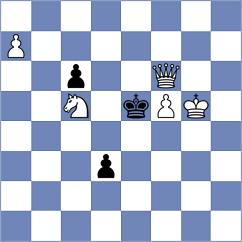 Zacurdajev - Ambartsumova (chess.com INT, 2023)