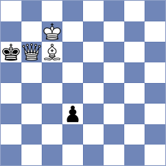Shevelev - Mikhnenko (chess.com INT, 2021)
