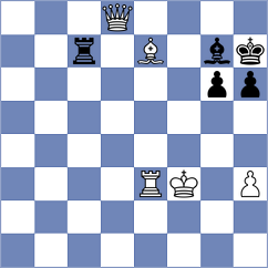 Moskvin - Weetik (chess.com INT, 2023)