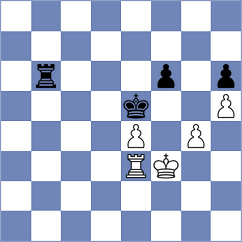 Guha - Haug (chess.com INT, 2023)