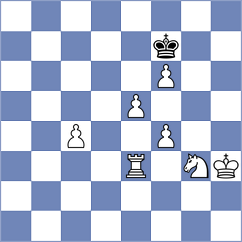 Murtazin - Kosteniuk (chess.com INT, 2022)