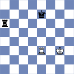 Mikhailovsky - Principe (Chess.com INT, 2021)