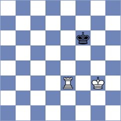 Abdulla - Calderon (chess.com INT, 2021)