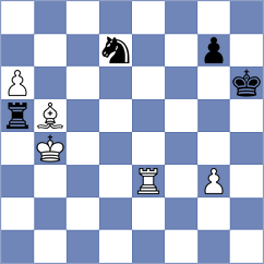 Rasulov - Jakic (chess.com INT, 2023)