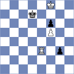 Ahn - Bao (chess.com INT, 2023)