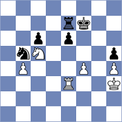 Desideri - Bugayev (chess.com INT, 2021)