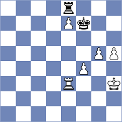 Kadric - Gallasch (chess.com INT, 2023)