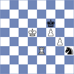Garidmagnai - Alibabaei (Chess.com INT, 2020)