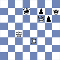 Ning - Raja (chess.com INT, 2023)