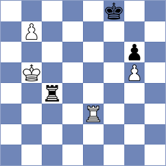 Salman - Kayis (chess.com INT, 2023)