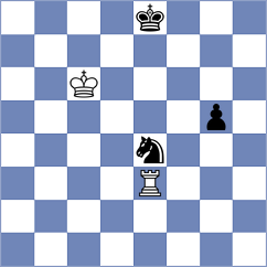 Aggelis - Idrisov (chess.com INT, 2021)