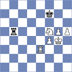 Jumabayev - Karthik (chess.com INT, 2024)