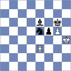 Miroshnichenko - Golubka (Chess.com INT, 2020)