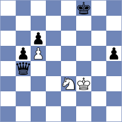 Sztokbant - Mikhalsky (chess.com INT, 2023)