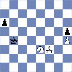 Al Tarbosh - Kuznecova (chess.com INT, 2024)