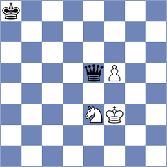 Sezdbekov - Xue (chess.com INT, 2021)