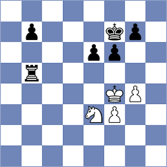 Tay - Manea (Chess.com INT, 2020)